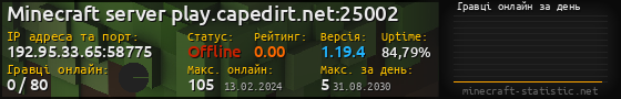 Юзербар 560x90 с графіком гравців онлайн для сервера 192.95.33.65:58775