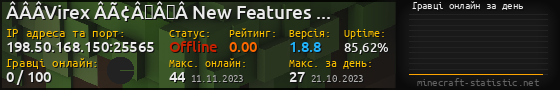 Юзербар 560x90 с графіком гравців онлайн для сервера 198.50.168.150:25565