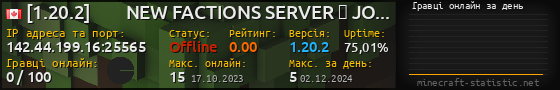 Юзербар 560x90 с графіком гравців онлайн для сервера 142.44.199.16:25565