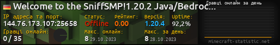Юзербар 560x90 с графіком гравців онлайн для сервера 144.76.173.107:25658