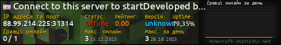 Юзербар 560x90 с графіком гравців онлайн для сервера 88.99.214.225:31314
