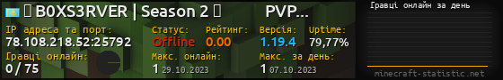 Юзербар 560x90 с графіком гравців онлайн для сервера 78.108.218.52:25792