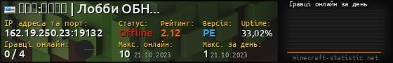 Юзербар 560x90 с графіком гравців онлайн для сервера 162.19.250.23:19132