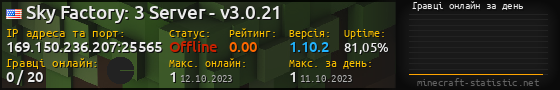 Юзербар 560x90 с графіком гравців онлайн для сервера 169.150.236.207:25565