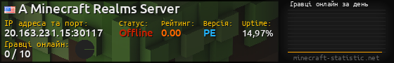 Юзербар 560x90 с графіком гравців онлайн для сервера 20.163.231.15:30117