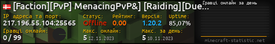 Юзербар 560x90 с графіком гравців онлайн для сервера 217.196.55.104:25565