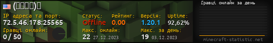 Юзербар 560x90 с графіком гравців онлайн для сервера 72.5.46.178:25565