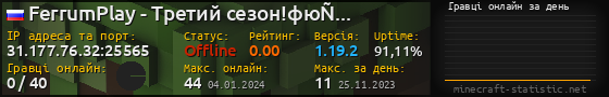 Юзербар 560x90 с графіком гравців онлайн для сервера 31.177.76.32:25565