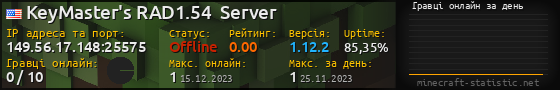 Юзербар 560x90 с графіком гравців онлайн для сервера 149.56.17.148:25575