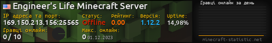 Юзербар 560x90 с графіком гравців онлайн для сервера 169.150.213.156:25565