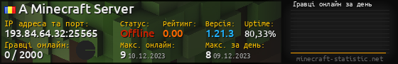 Юзербар 560x90 с графіком гравців онлайн для сервера 193.84.64.32:25565