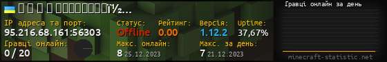 Юзербар 560x90 с графіком гравців онлайн для сервера 95.216.68.161:56303