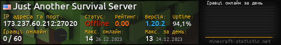 Юзербар 560x90 с графіком гравців онлайн для сервера 173.237.60.212:27020
