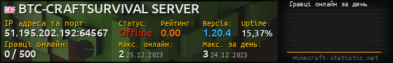 Юзербар 560x90 с графіком гравців онлайн для сервера 51.195.202.192:64567