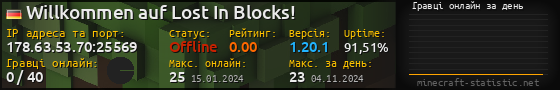 Юзербар 560x90 с графіком гравців онлайн для сервера 178.63.53.70:25569