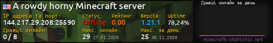 Юзербар 560x90 с графіком гравців онлайн для сервера 144.217.29.208:25590