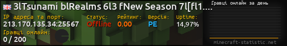 Юзербар 560x90 с графіком гравців онлайн для сервера 213.170.135.34:25567