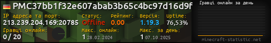 Юзербар 560x90 с графіком гравців онлайн для сервера 213.239.204.169:20785
