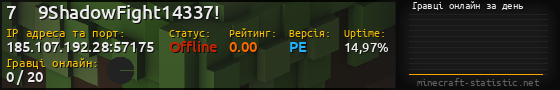 Юзербар 560x90 с графіком гравців онлайн для сервера 185.107.192.28:57175