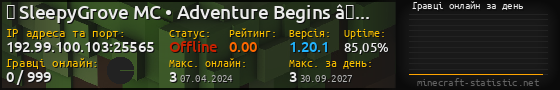 Юзербар 560x90 с графіком гравців онлайн для сервера 192.99.100.103:25565