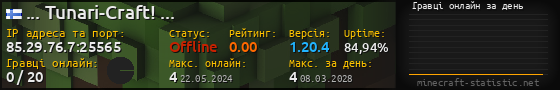 Юзербар 560x90 с графіком гравців онлайн для сервера 85.29.76.7:25565