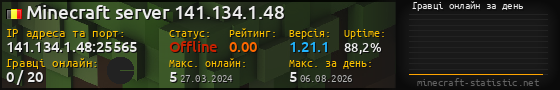 Юзербар 560x90 с графіком гравців онлайн для сервера 141.134.1.48:25565