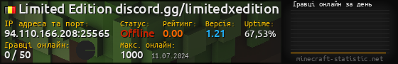 Юзербар 560x90 с графіком гравців онлайн для сервера 94.110.166.208:25565