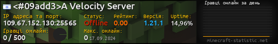Юзербар 560x90 с графіком гравців онлайн для сервера 109.67.152.130:25565
