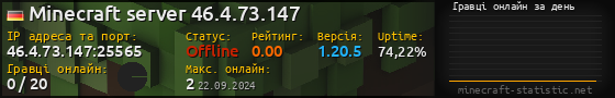 Юзербар 560x90 с графіком гравців онлайн для сервера 46.4.73.147:25565