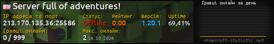 Юзербар 560x90 с графіком гравців онлайн для сервера 213.170.135.36:25586