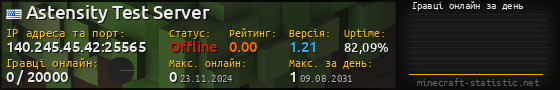 Юзербар 560x90 с графіком гравців онлайн для сервера 140.245.45.42:25565