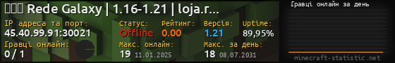 Юзербар 560x90 с графіком гравців онлайн для сервера 45.40.99.91:30021