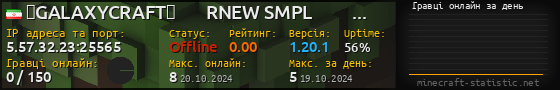 Юзербар 560x90 с графіком гравців онлайн для сервера 5.57.32.23:25565