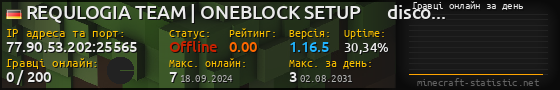 Юзербар 560x90 с графіком гравців онлайн для сервера 77.90.53.202:25565