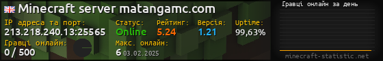 Юзербар 560x90 с графіком гравців онлайн для сервера 213.218.240.13:25565