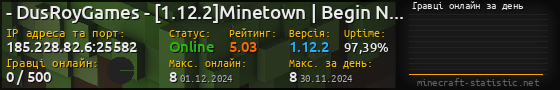 Юзербар 560x90 с графіком гравців онлайн для сервера 185.228.82.6:25582