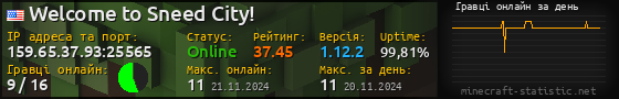 Юзербар 560x90 с графіком гравців онлайн для сервера 159.65.37.93:25565