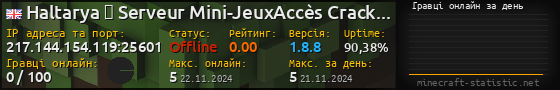 Юзербар 560x90 с графіком гравців онлайн для сервера 217.144.154.119:25601
