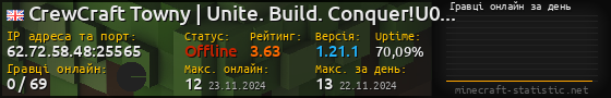 Юзербар 560x90 с графіком гравців онлайн для сервера 62.72.58.48:25565