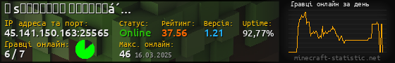 Юзербар 560x90 с графіком гравців онлайн для сервера 45.141.150.163:25565