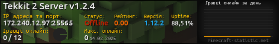 Юзербар 560x90 с графіком гравців онлайн для сервера 172.240.12.97:25565