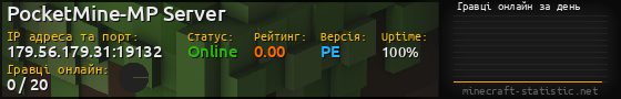 Юзербар 560x90 с графіком гравців онлайн для сервера 179.56.179.31:19132