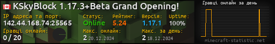 Юзербар 560x90 с графіком гравців онлайн для сервера 142.44.168.74:25565