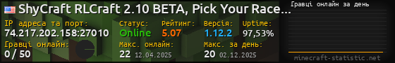 Юзербар 560x90 с графіком гравців онлайн для сервера 74.217.202.158:27010
