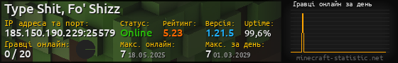 Юзербар 560x90 с графіком гравців онлайн для сервера 185.150.190.229:25579
