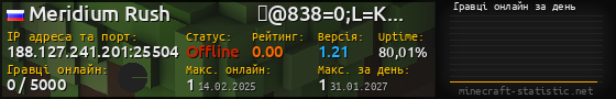 Юзербар 560x90 с графіком гравців онлайн для сервера 188.127.241.201:25504
