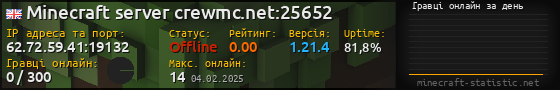 Юзербар 560x90 с графіком гравців онлайн для сервера 62.72.59.41:19132