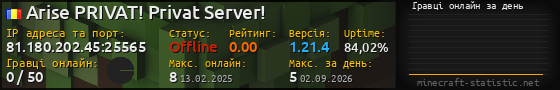 Юзербар 560x90 с графіком гравців онлайн для сервера 81.180.202.45:25565