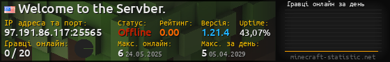 Юзербар 560x90 с графіком гравців онлайн для сервера 97.191.86.117:25565