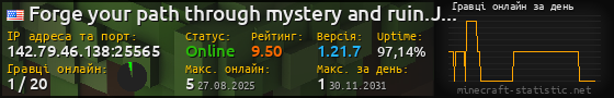 Юзербар 560x90 с графіком гравців онлайн для сервера 142.79.46.138:25565
